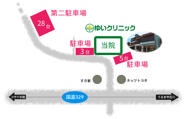 駐車場のご案内